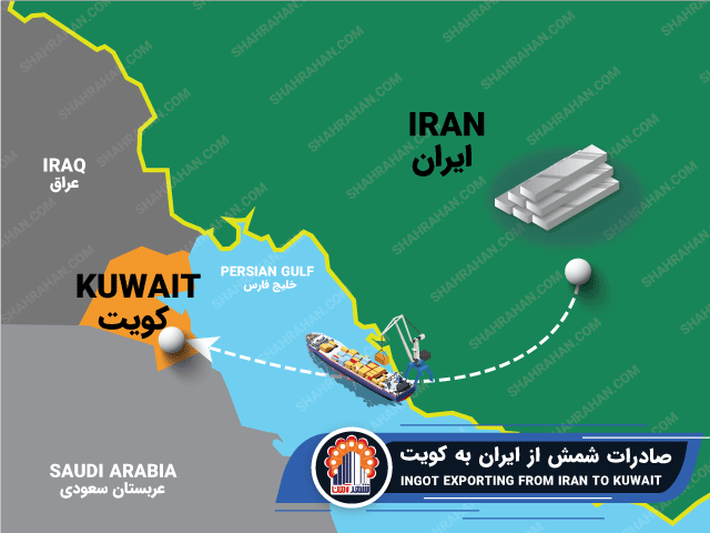 صادرات شمش روی به کویت