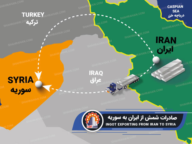 صادرات شمش روی به سوریه
