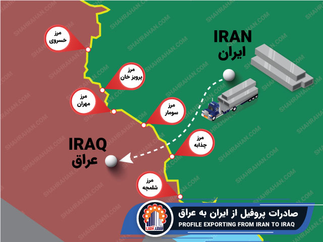 صادرات پروفیل به عراق