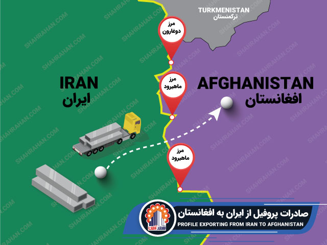 صادرات قوطی پروفیل به افغانستان