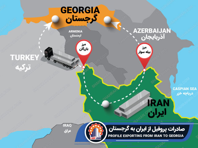 صادرات پروفیل به گرجستان