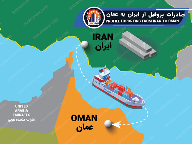 صادرات پروفیل به عمان