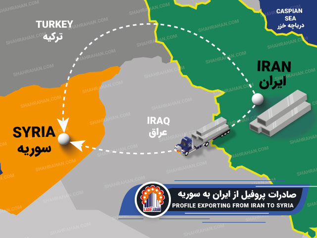 صادرات پروفیل به سوریه