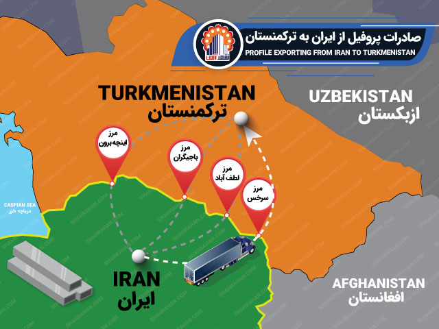 صادرات پروفیل به ترکمنستان