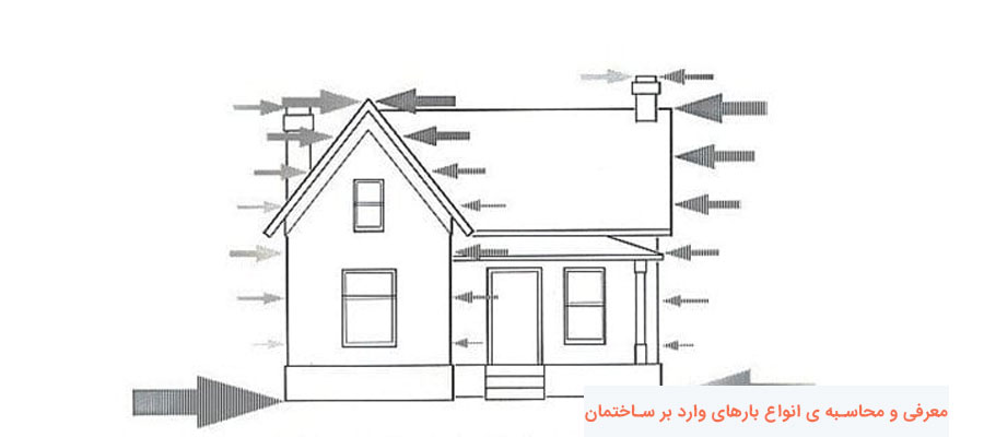 معرفی انواع بار های وارد بر ساختمان