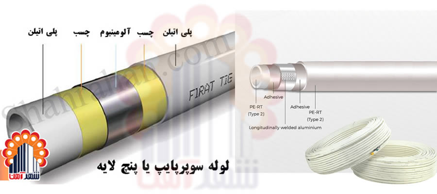 لوله های سوپرپایپ یا پنچ لایه