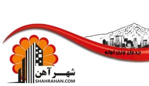 جدول وزن لوله