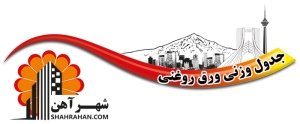 جدول وزنی ورق روغنی