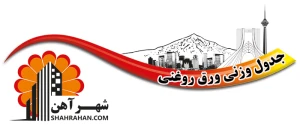جدول وزنی ورق روغنی