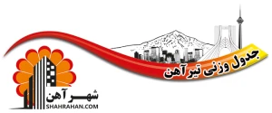جدول وزنی تیرآهن