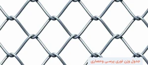 جدول وزن توری پرسی و حصاری