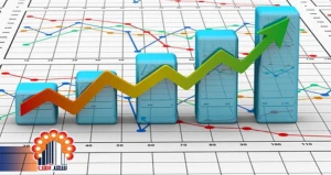 قیمت میلگرد در سال 98