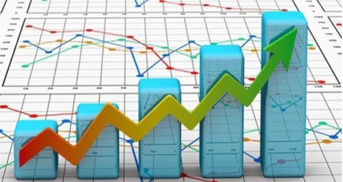 نمودار قیمت میلگرد 1400