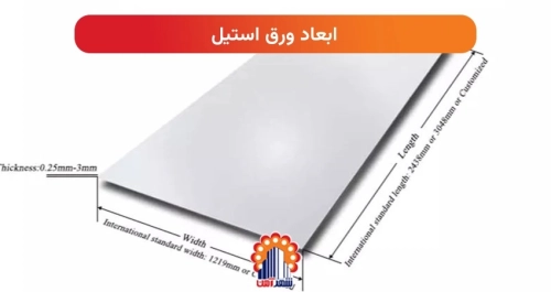 ابعاد ورق استیل
