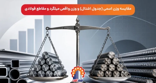 مقایسه وزن اسمی (جدول اشتال) و وزن واقعی