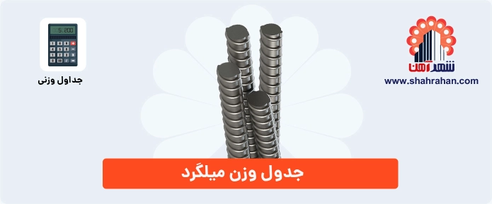 جدول وزنی میلگرد