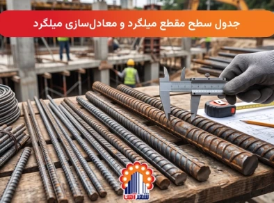جدول سطح مقطع میلگرد و معادل‌سازی میلگرد