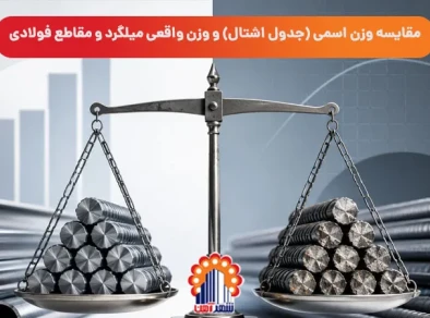 وزن اسمی و وزن واقعی میلگرد: تلرانس مجاز و روش کنترل بار