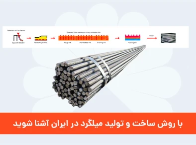 با روش ساخت و تولید میلگرد در ایران آشنا شوید + ویدئو