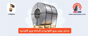 ورق گالوانیزه