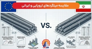 مقایسه میلگردهای اروپایی و ایرانی