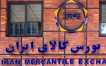 بورس کالا , قیمت میلگرد