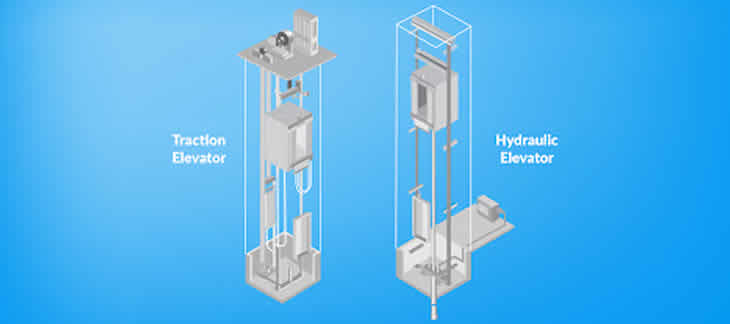 تفاوت آسانسور هیدرولیک و کششی