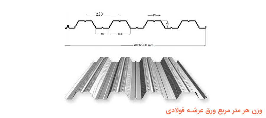 وزن هر متر مربع ورق عرشه فولاد